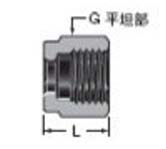 Double card set of nuts