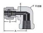 Head bent on internal thread taper pipe connection