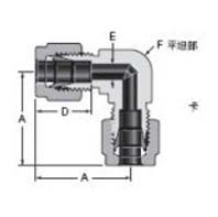 Bending joint connection