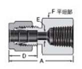 Internal thread taper pipe connector