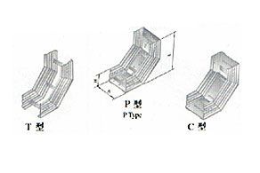 XQJ - LQJ - 05 bt, P, C type aluminum alloy under vertical bending