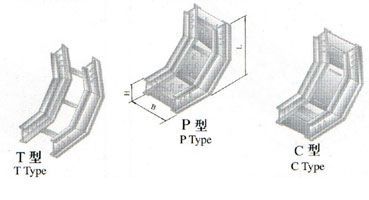 XQJ - LQJ - 05 ct, P, C type aluminum alloy under vertical bending