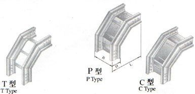 XQJ - LQJ - 06 ct, P, C type aluminum alloy on the vertical bending