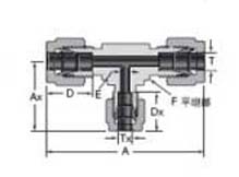 ��ͨ�侶���Ͻ�ͷ