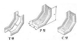 XQJ-LQJ-05AT��P��C�����Ͻ�ֱ����ͨ