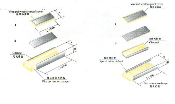 XQJ-QJNT-01A�����ż�ֱͨ